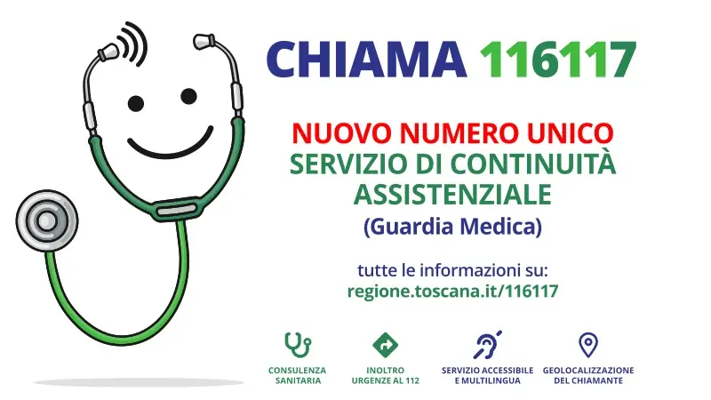 infografica nuovo numero guardia medica 2024